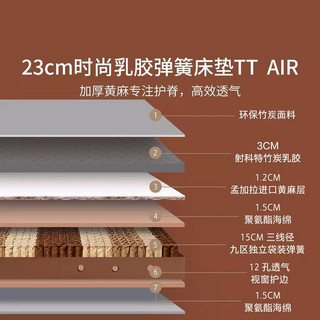  8H 护脊 乳胶床垫 弹簧垫  20-25cm（含） 偏硬