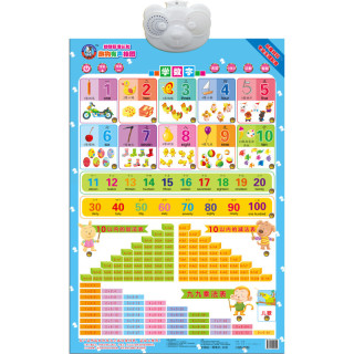 《趣狗有声挂图·学数字》