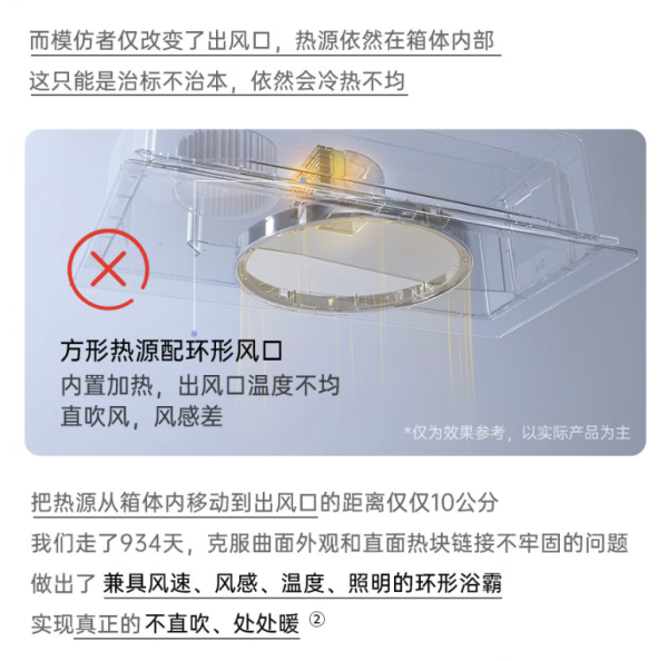 促销日历:奥普官方旗舰店 618爆款超划算