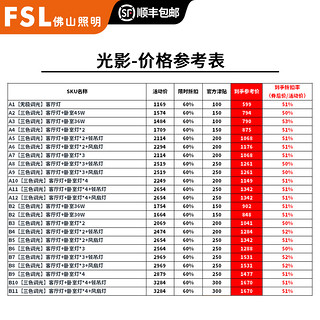 fsl旗舰店2022轻奢主灯具客厅现代简约大气灯具套装组合吸顶灯led