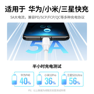  UGREEN/绿联 100W快充 Type-C数据线  白色 Type-C Type-C 100W PVC 5A