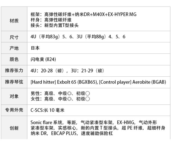 YONEX 尤尼克斯 疾光系列 羽毛球拍 NF1000Z JP版