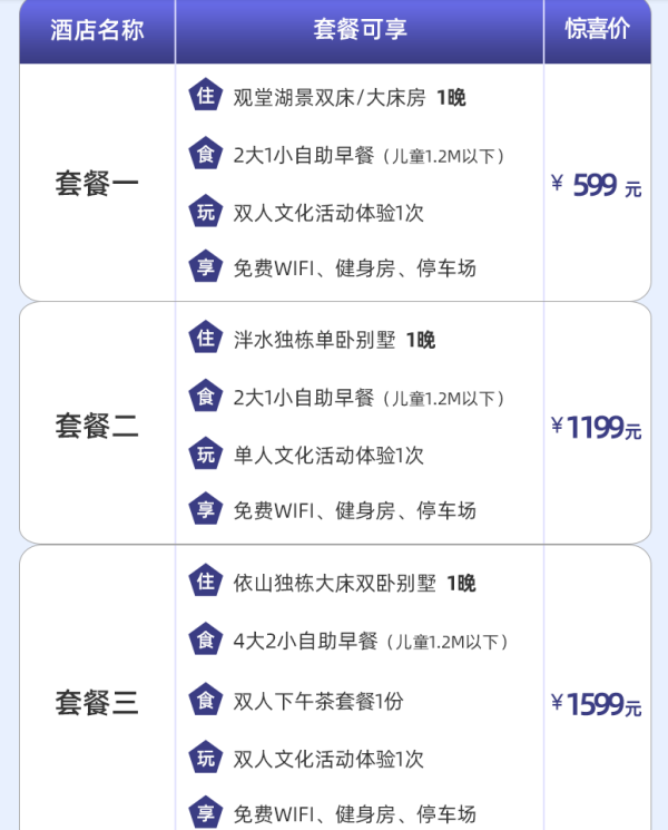 周末暑期都不加价,今夏去豫南明珠避暑!河南信阳南湾湖开元观堂 多种房型1晚套餐(含2大1小早餐+文化活动体验等)