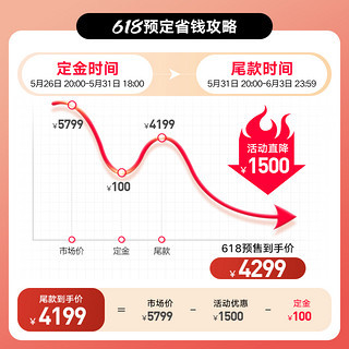 雅迪IS3 PRO电动车锂电自行车新款成人长续航电瓶车新国标可上牌 48V 梦幻冰雪白 24Ah