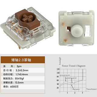 gateron佳达隆新品矮轴2.0矮青轴矮茶轴矮红轴机械键盘轻薄开关