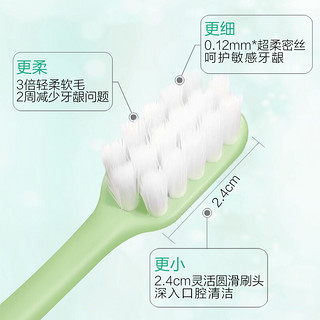 kensuka 健舒佳 超软毛护龈牙刷 高密超细软毛温和清洁按摩牙龈成人款 2支装