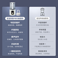 BLAUPUNKT 蓝宝 分杯柔音破壁机家用加热全自动小型豆浆机研磨粉多功能料理机