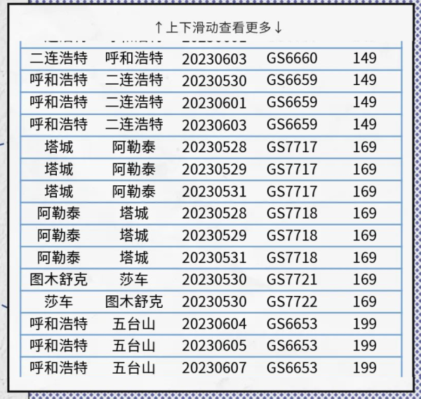 多条新疆、内蒙、陕西航线!海航旗下天津航空 航线秒杀