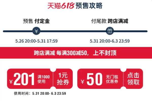 FRED PERRY天猫预售,购物金充值立省800元!