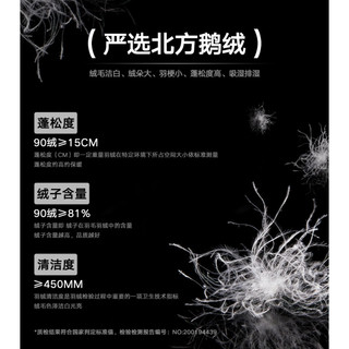 马克华菲outlets鹅绒羽绒服男20新款大毛领中长款羽绒外套 175/L 311黑色