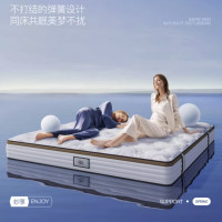 88VIP：Serta 舒达 妙享 乳胶软硬两面用床垫 1.8m