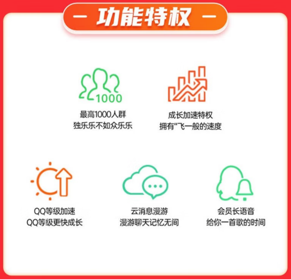 Tencent 腾讯 QQ会员13个月