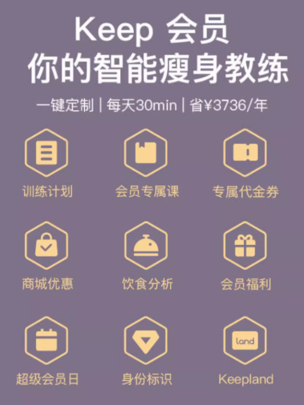 Keep 会员年卡+双月卡