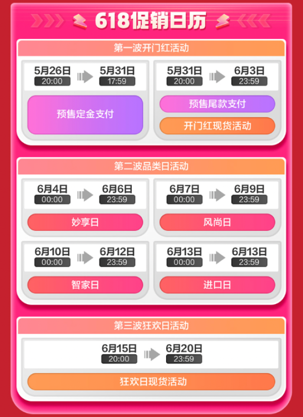 天猫618全球狂欢,火力全开攻下年中特惠!