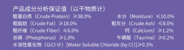 还得看伯纳天纯！三猫两犬家长教你极致囤粮，营养丰富又健康。