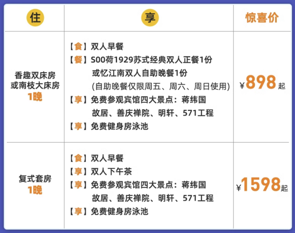 住进3.2万平江南园林！苏州南园宾馆 1晚套餐（含双早+正餐/下午茶+免费参观4大景点）