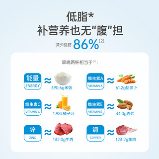 OzFarm中老年低糖高钙奶粉澳滋低GI无蔗糖【23年11月到期 无蔗糖