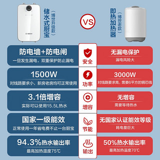 BOSCH 博世 一级能效小厨宝 5升迷你电热水器 TR 3000T 5-2MH11 5L（白色）