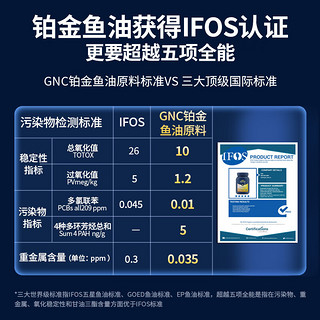 铂金高纯度深海鱼油软胶囊 83%无腥成人浓缩rTG型omega-3 海外原装进口 240粒/瓶