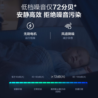 Midea 美的 吸尘器QN8 无线家用车载沙发无线吸尘器