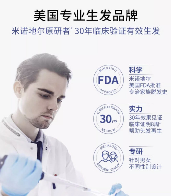 Rogaine 落健 5%米诺地尔酊男士生发液 60ml