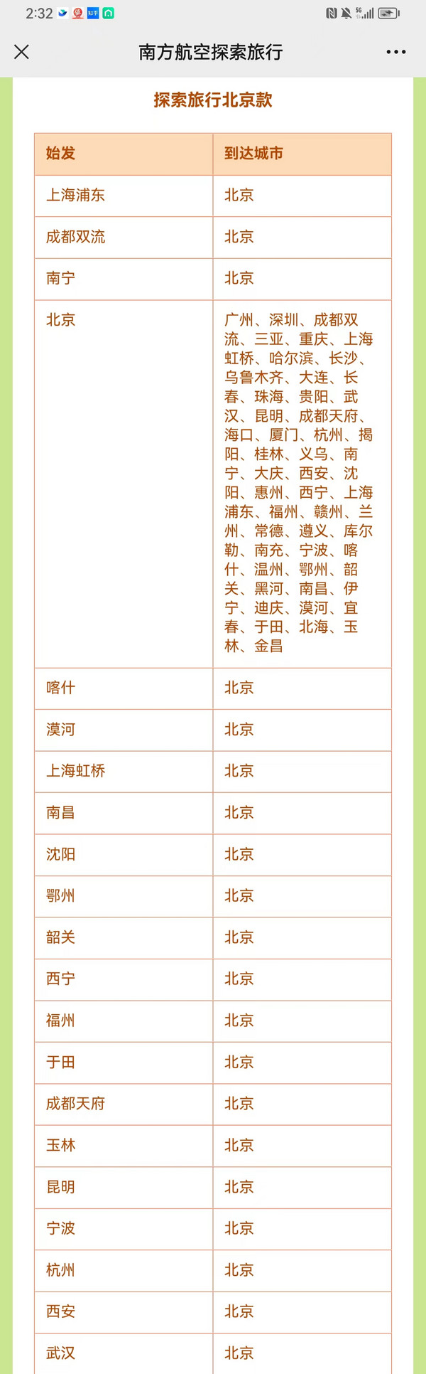 暑假可用！南航随心飞（区域版）你能回本吗？