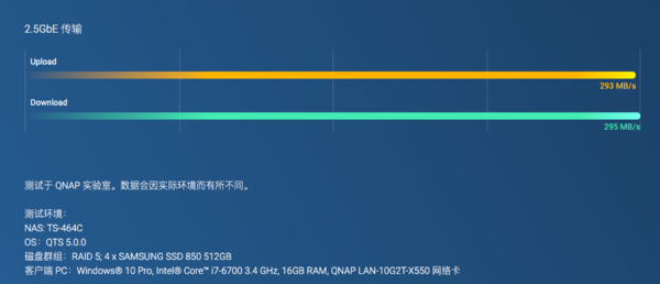 小编精选：突降至2399元！威联通 TS-464C 四盘位 NAS