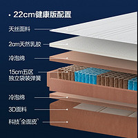 8H SLEEP抗菌分区独立弹簧93%乳胶床垫M4 夜海蓝 150*200*22CM