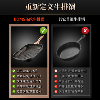 德国氧气牛排煎锅多功能煎牛排专用锅子条纹家用麦饭石不粘锅平底