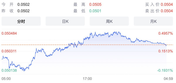 日元逼近破五!1晚京都280、大阪305、 东京周边403元起 携程日本酒店大促