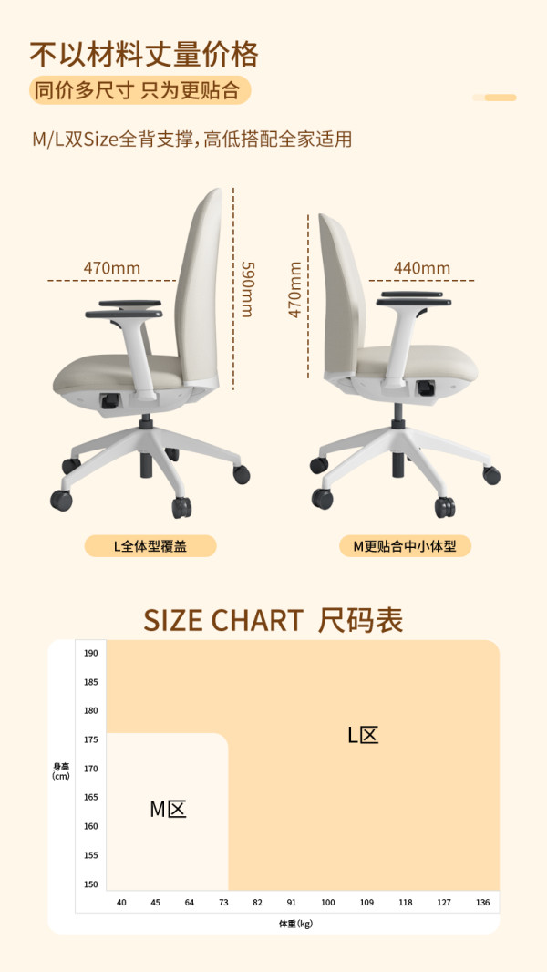 ZUOWE 座为 Nest 云朵椅