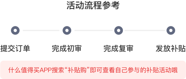 PLUS会员、补贴购：gb 好孩子 轻便高景观遛娃婴儿推车 orsaflip 安全舱2号