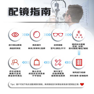 essilor 依视路 1.59钻晶膜洁  2片 + 优惠选配镜架一副