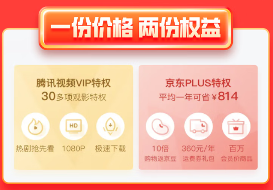 Tencent Video 腾讯视频 VIP年卡+京东PLUS年卡