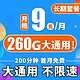 中国移动 移动无限流量卡纯上网卡电话卡手机卡4g上网卡5g全国通用流量不限速校园卡 山水卡丨19元80G全国流量+首月免费+50分钟