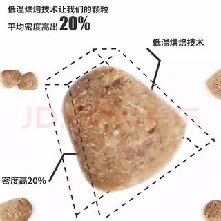 oven-baked 欧恩焙 无谷全阶段狗粮 无谷鸭肉味 无谷精粹羊肉味 2.27kg