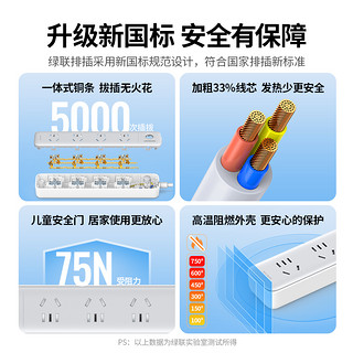 绿联插排插座拖接线板面板多孔转换器usb功能防雷分控带线宿舍用