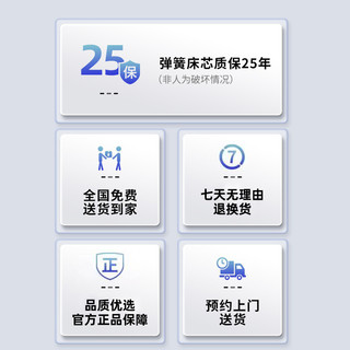  Sleemon/喜临门 独立袋装弹簧 防螨床垫
