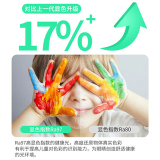 Pak 三雄极光 全光谱智能护眼吸顶灯主卧室灯 48w