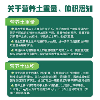 漫生活进口泥炭营养土12L 品氏泥炭土珍珠岩多肉土营养种植土兰花土整包