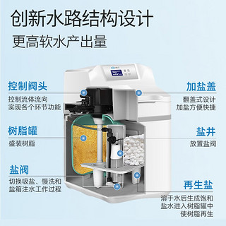 小鱼儿 中央软水机家用小型厨下式全自动全屋净水软水系统套装