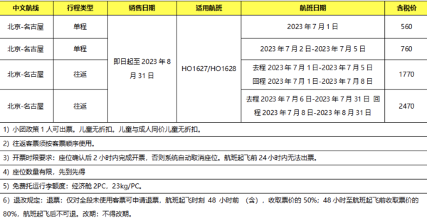 正暑假!1.7K+飞日本!吉祥航空 北京-日本大阪/名古屋/韩国济州岛机票