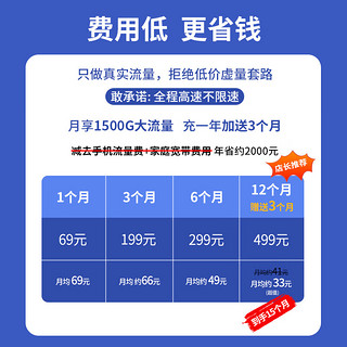 火萌随身wifi充电宝升级版全国通用免插卡移动wifi无线上网卡4G路由器笔记本电脑车载4g高速流量上网随行wifi