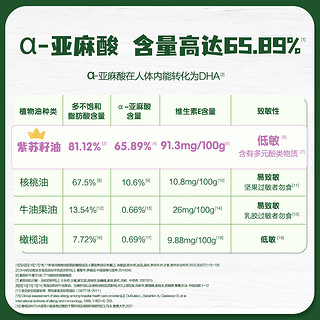 45.9元亨氏有机紫苏籽油宝宝辅食油凉拌油100ml