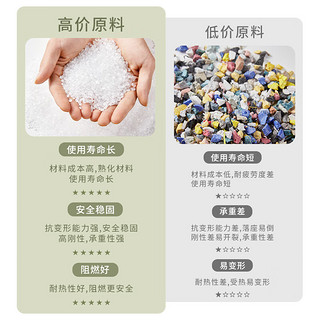 貴林鳥   家用子加厚塑料可叠放摞叠椅子风车椅子高圆胶椅子简约椅子 升级加大33cm面  深蓝色