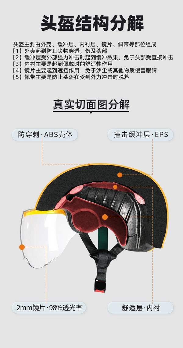 Powda 新国标 电动车头盔 3c认证