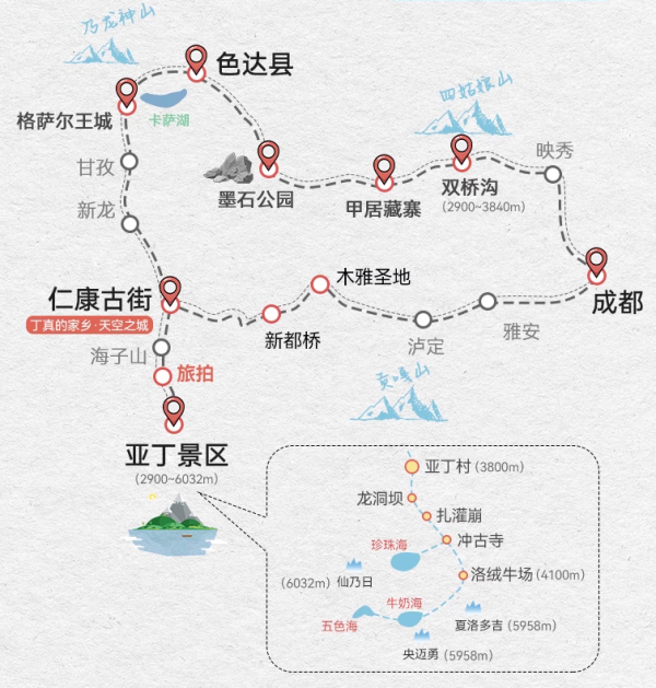 探访神秘色达！满足对川西的一切想象！成都到色达稻城亚丁7天6晚10人团