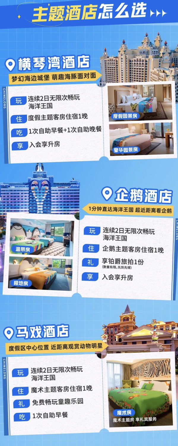 含2-3人双日无限畅玩门票!可提前入园!珠海长隆三大酒店 多种房型1晚套餐(含双早/三早+长隆海洋王国门票等)