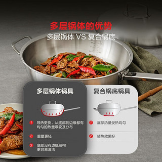 Fissler 菲仕乐 炒锅德国Fissler雅格菁选 - 带盖中式单柄多层炒菜锅32厘米 雅格菁选中式单柄炒锅32厘米