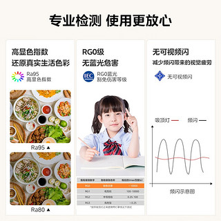 美的（Midea）LED吸顶灯书房餐厅灯饰灯具北欧简约客厅卧室 全屋智控 明轩X2213 112W智控款-无蓝光危害